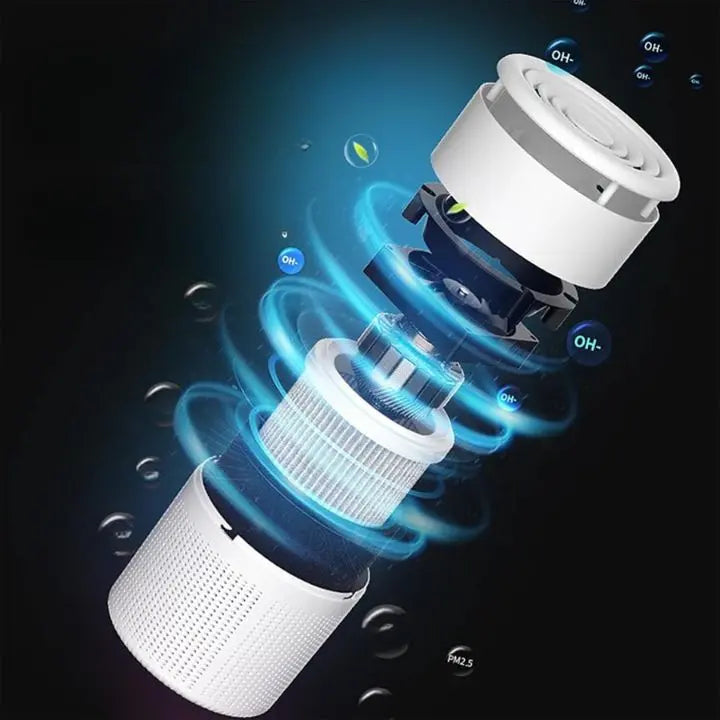 BowLift | Compact Air Purifier – HEPA & Activated Carbon Filter, Clean Air