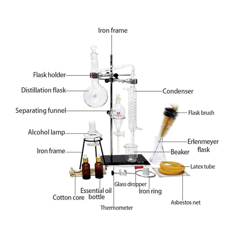 BowLift | Labware Set 500ml Essential oil Extraction Distillation Apparatus Water Distiller Purifier Glassware Kits Hydrosol, Home Distillation kit
