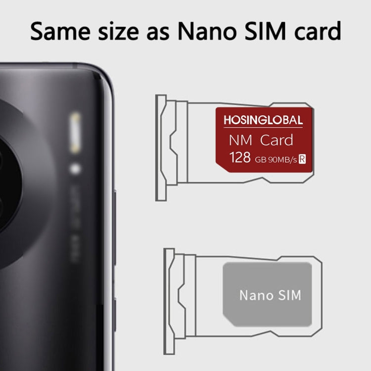 BowLift | HOSINGLOBAL 90MB/s 128GB NM Card