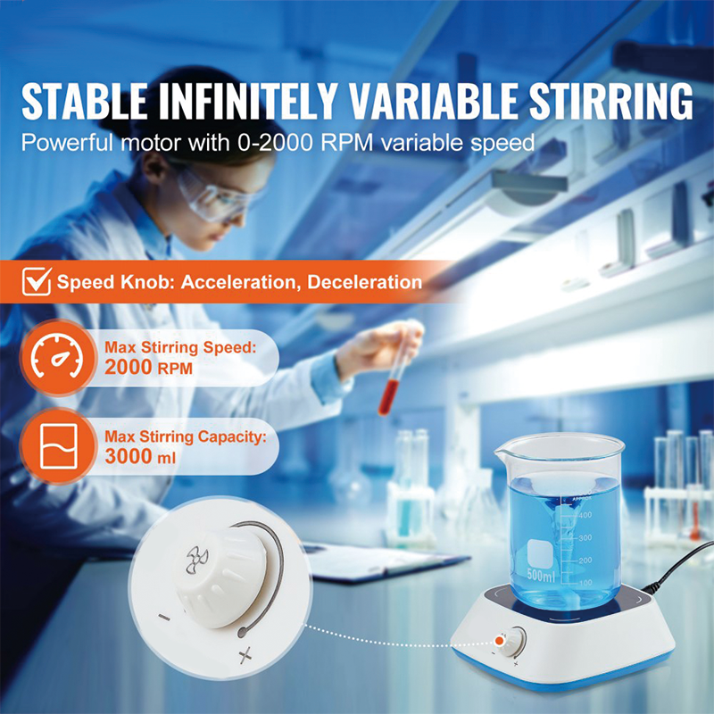 BowLift | Magnetic Stirrer, 300-3000 RPM Stir Plate with Adjustable Speed Knob, 3000mL Plate Stirrer Kit