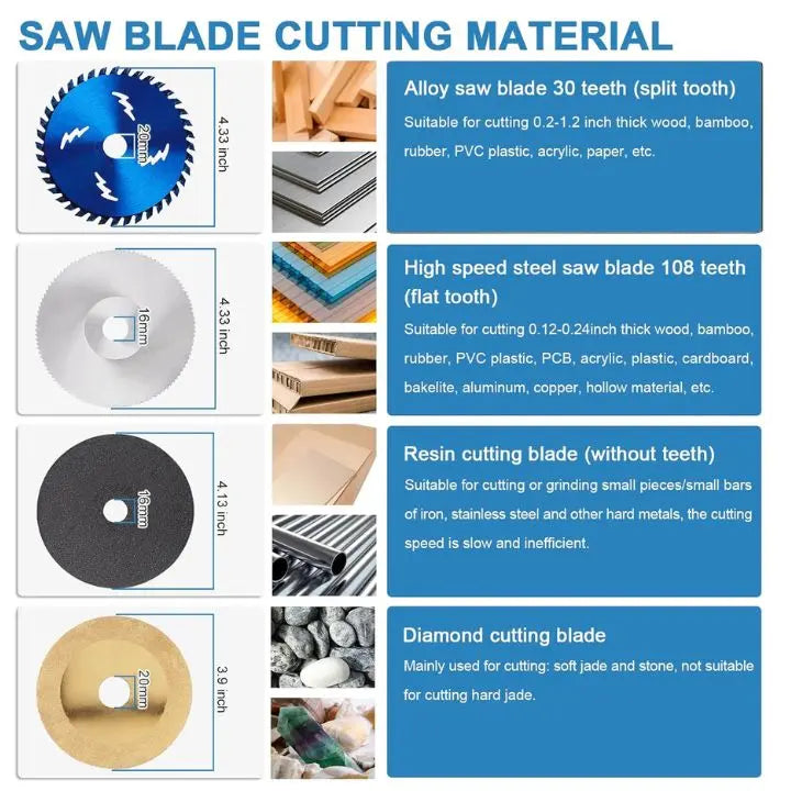 BowLift | Mini Table Saw – Precise DIY Cuts for Wood & Models