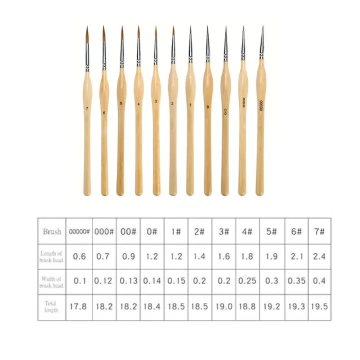 BowLift | Miniature Detail Brush Set – 11-piece for modeling & art