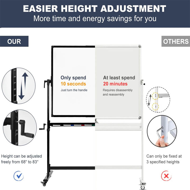 BowLift | Mobile White Board 48 X 36 Inches Height Adjustable on Wheels Double-Sided Rolling Dry Erase Board with Stand