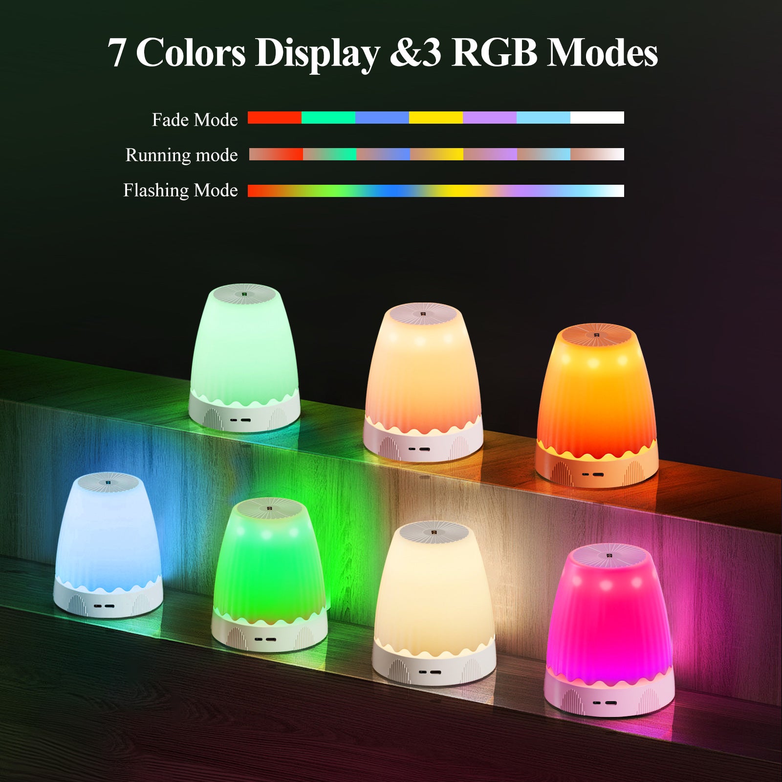 Viral Wireless Charging Night Light, Creative Bedroom Bedside Atmosphere Lamp