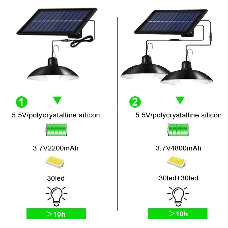 BowLift | Solar-Motion Sensor-Outdoor Light with Remote Control