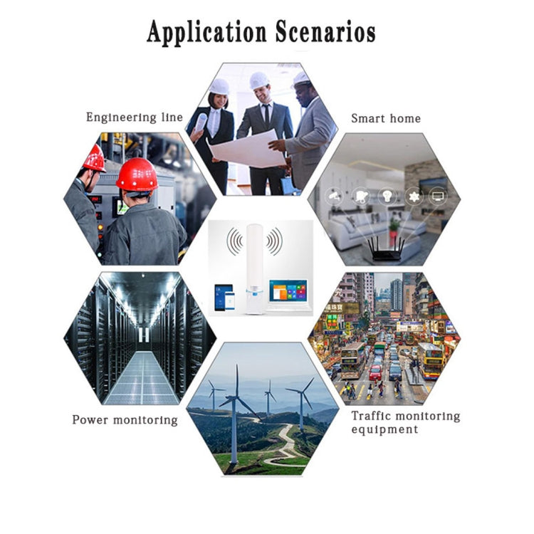 BowLift | 4G LTE WiFi 12DBi Omni Outdoor Antenna with CRC9 male (White)