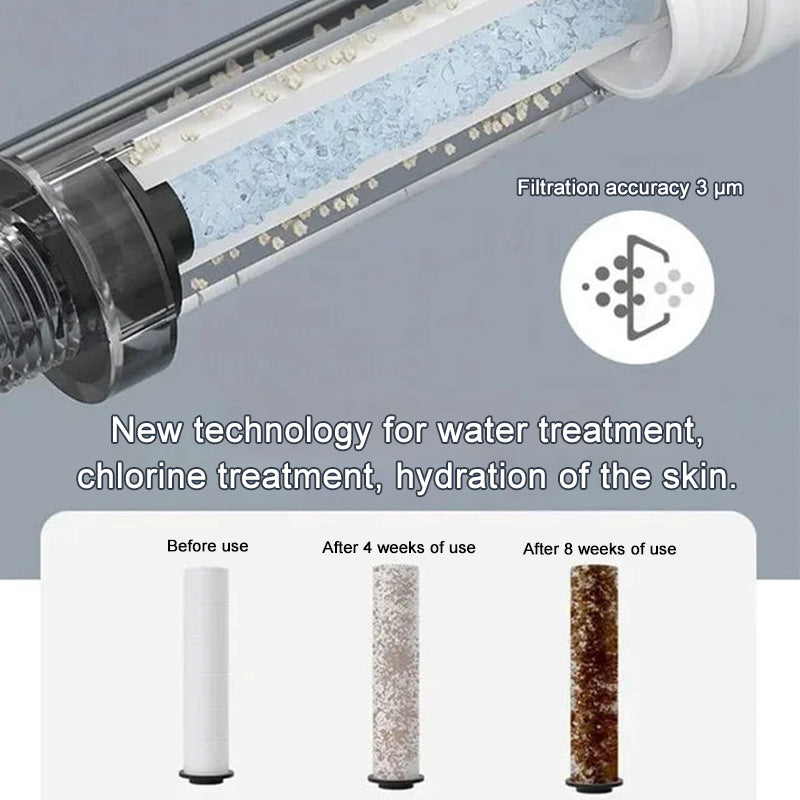 BowLift | Intelligent shower set with constant temperature under pressure