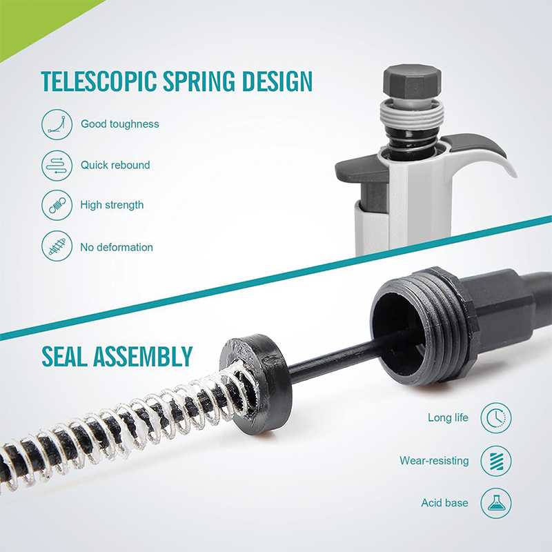 BowLift | Lab Micropipette, Adjustable Pipettor Micropipette, 10-100μl Lab Single Channel High Accurate Adjustable Variable Volume Pipettors