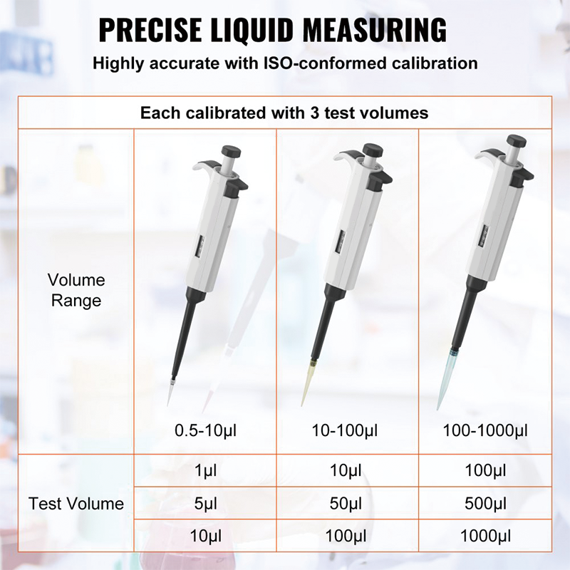 BowLift | Lab Micropipette Kit 0.5-10μl 10-100μl 100-1000μl Single Channel (3 pcs),ideal for laboratories, industrial sectors, food, and cosmetic experiments
