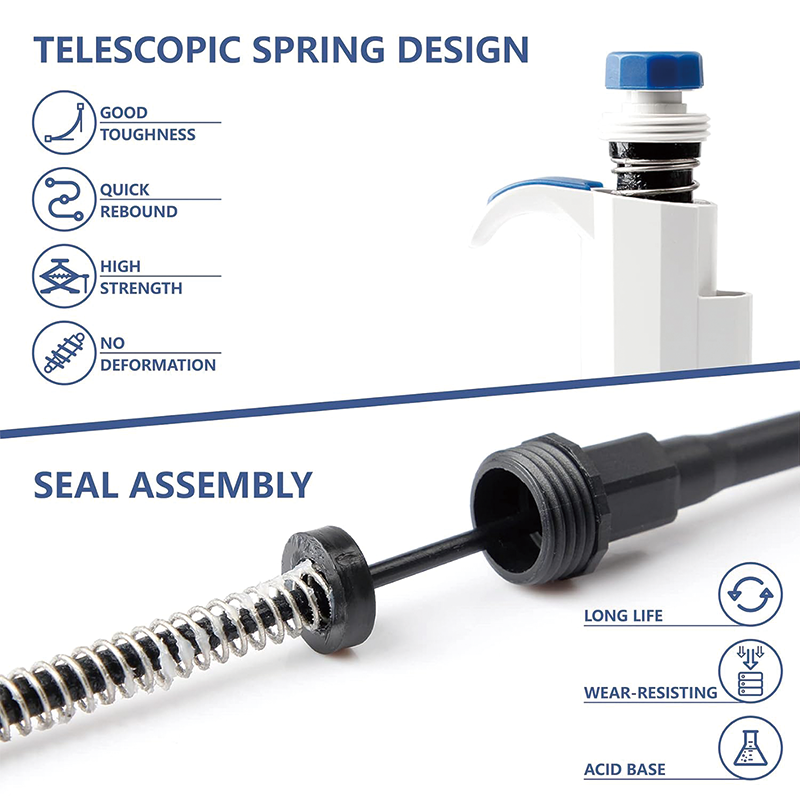 BowLift | Lab Micropipette, 10uL-100uL High-Accurate Single-Channel Manual Adjustable Variable Volume Pipettes