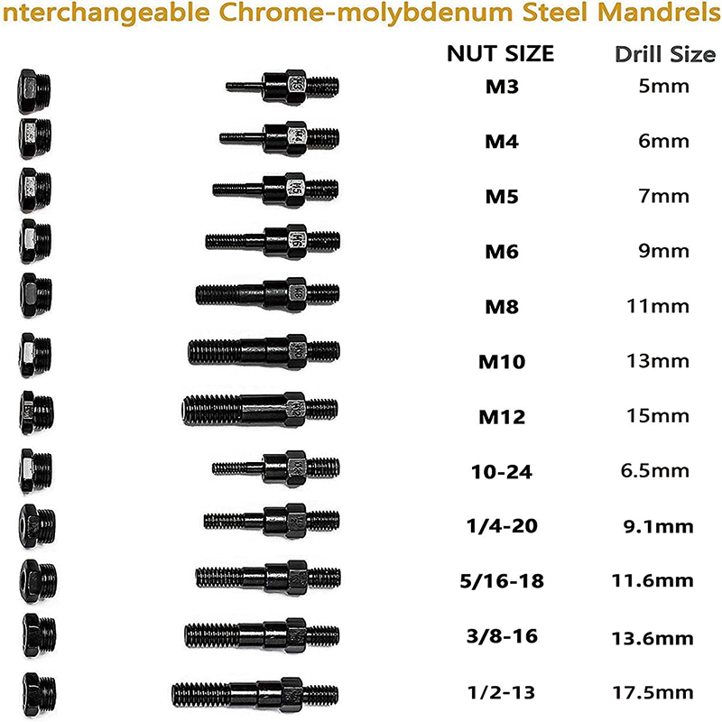 BowLift | 16" Rivet Nut Tool, Rivnut Tool Kit with 11 mandrels+110PCS Rivets Nuts, M3 M4 M5,m6,m8,m10 M12, 10-24, 1/4-20, 5/16-18,3/8-16