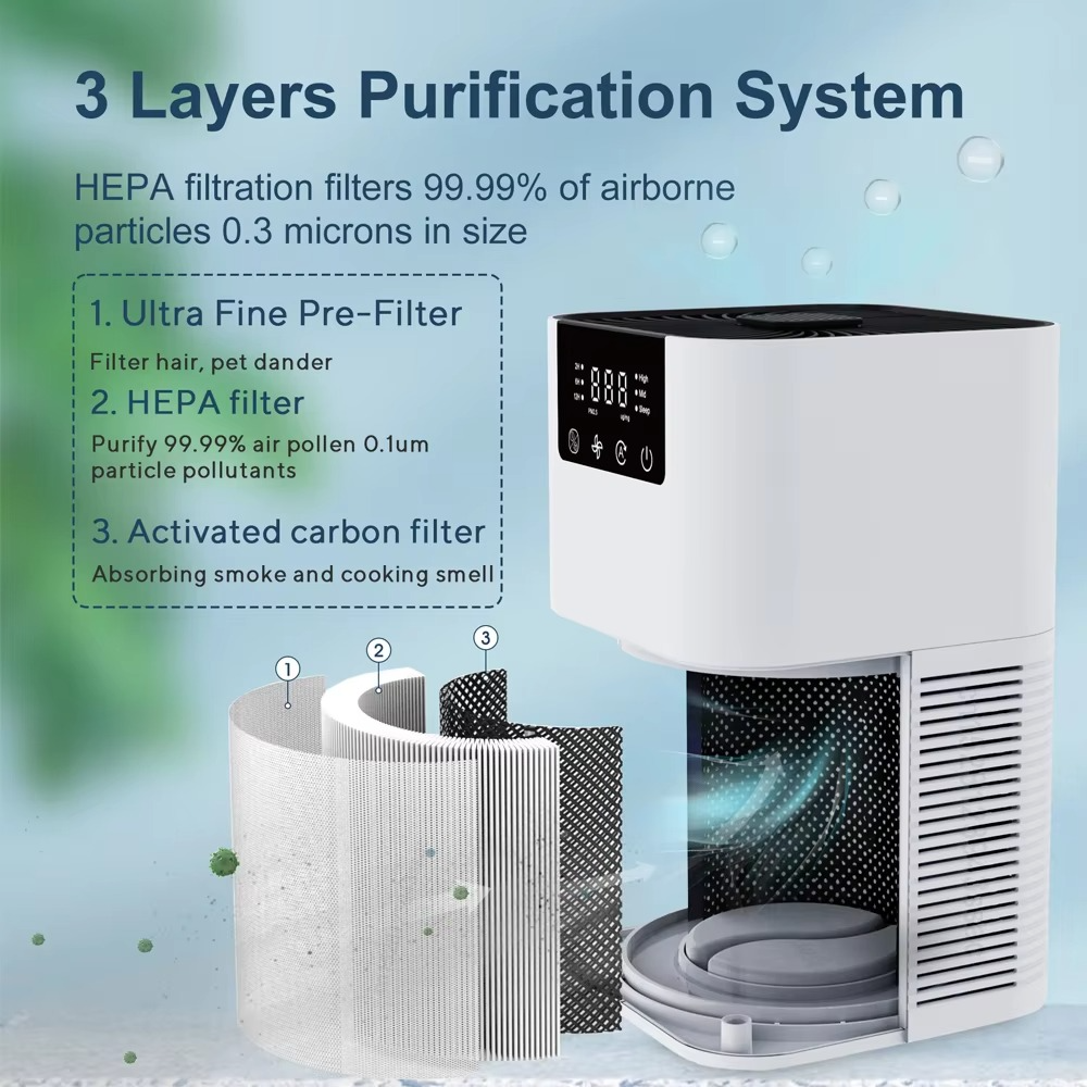 BowLift | Compact Air Purifier with HEPA Filter, Aromatherapy, and Quiet Operation