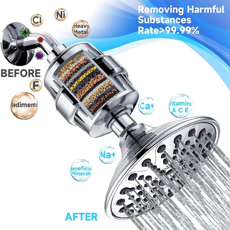 BowLift | 5-piece set shower filter replacement cartridges