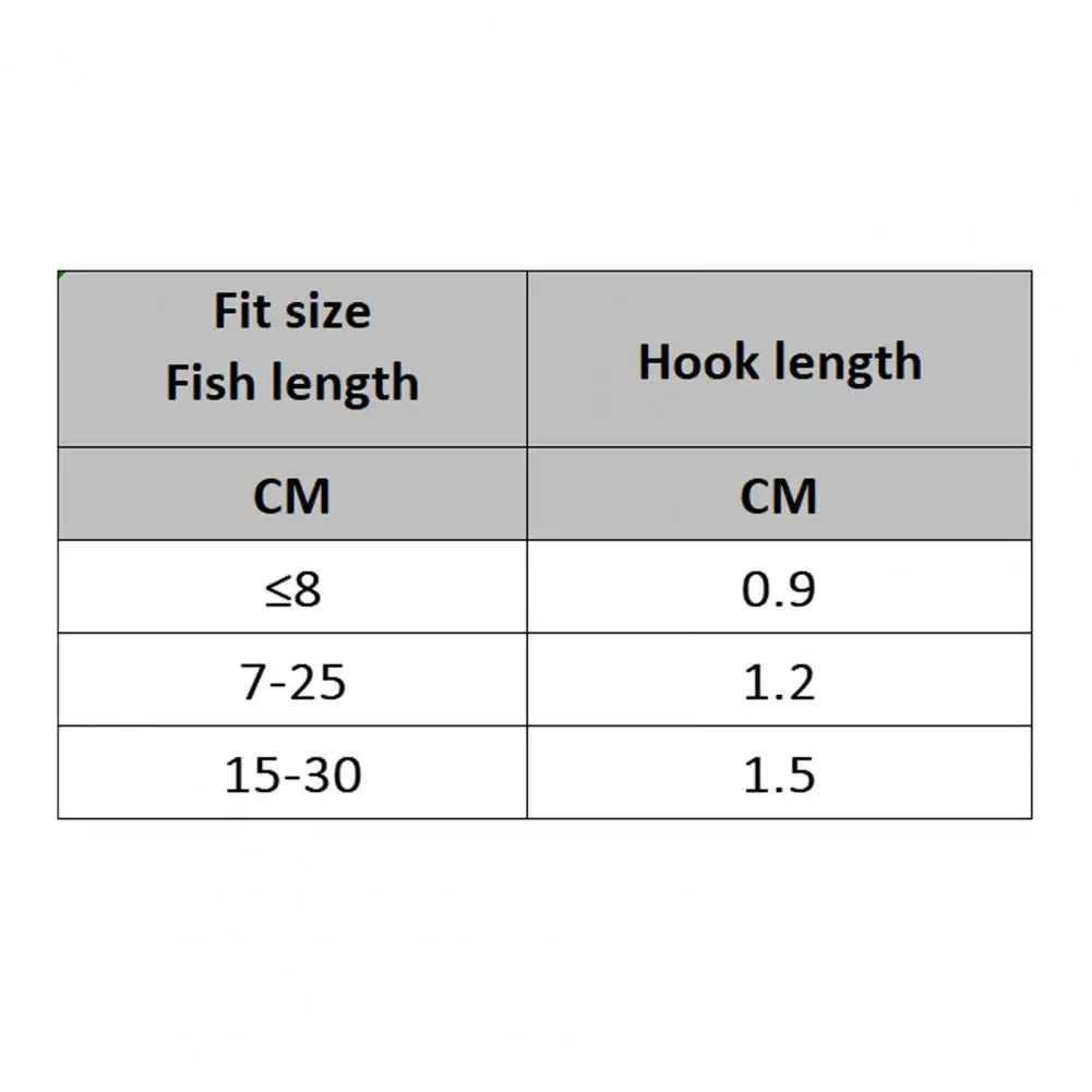 BowLift | Easy Fishing Lures