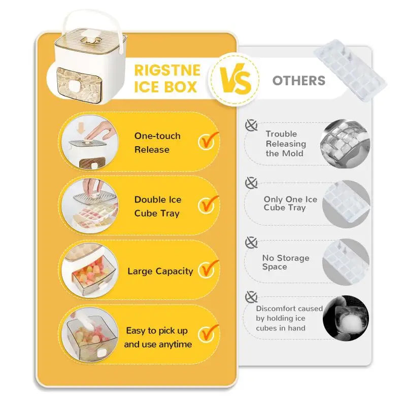 BowLift | Double Layer Ice Cube Maker With Lid