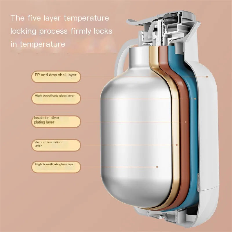 BowLift | Insulated Safe Large All Day Warm Water Bottle