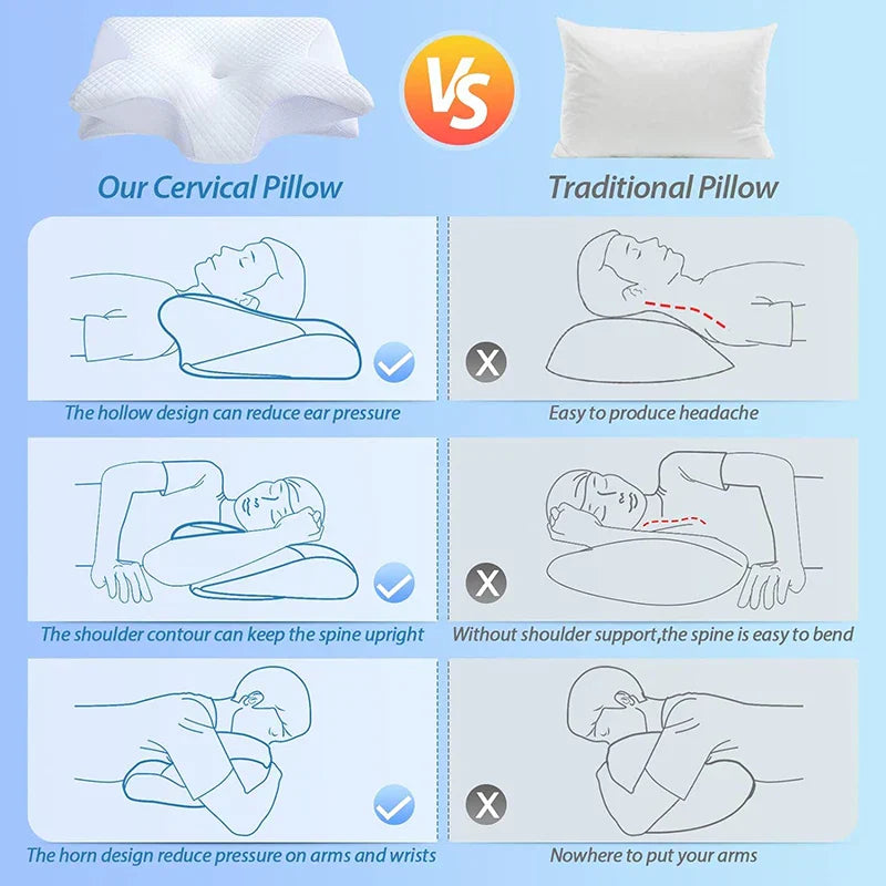 BowLift | Memory Foam Cervical Pillow | Ergonomic 2-in-1 Design for Neck Pain Relief & Comfortable Sleep
