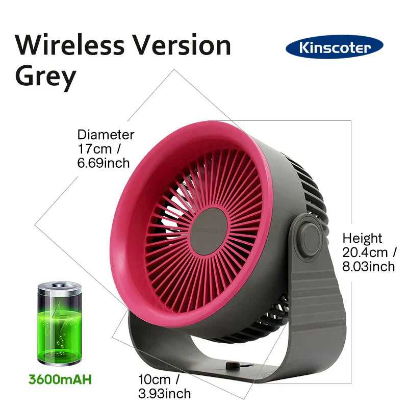 BowLift | Brisano Mini Fan | 3600 mAh Battery | 4 Levels & USB | Compact & BPA-free
