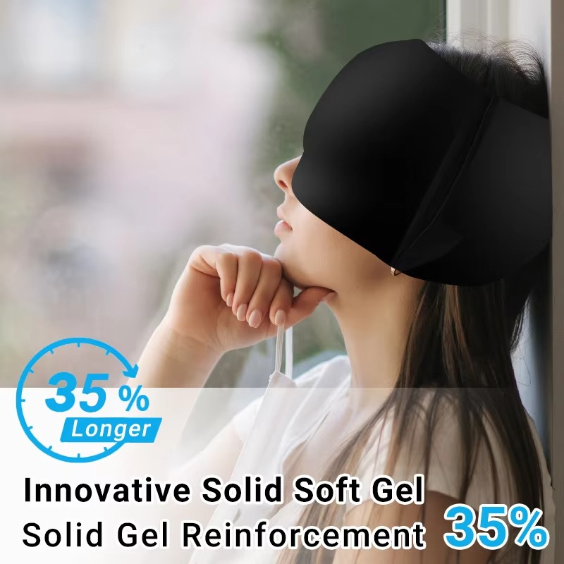 BowLift | Migraine Relief Ice Cap – Hot & Cold Gel Therapy Headache Hat with Eye Mask