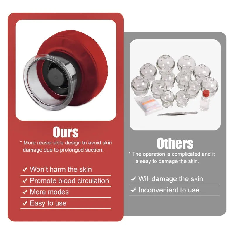 BowLift | Electric Vacuum Cupping Therapy