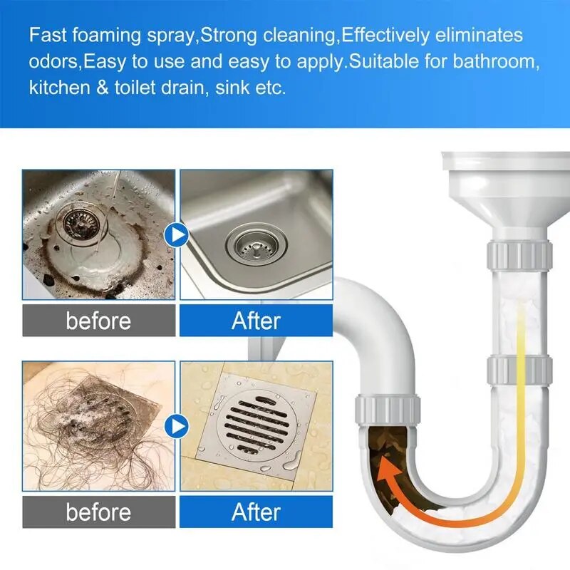 BowLift | Kitchen Guard Multi-Purpose Pipe Foam Cleaner Spray