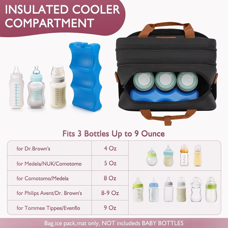 BowLift | Detachable Breast Pump Bag With Insulated Pockets And Multiple Compartments