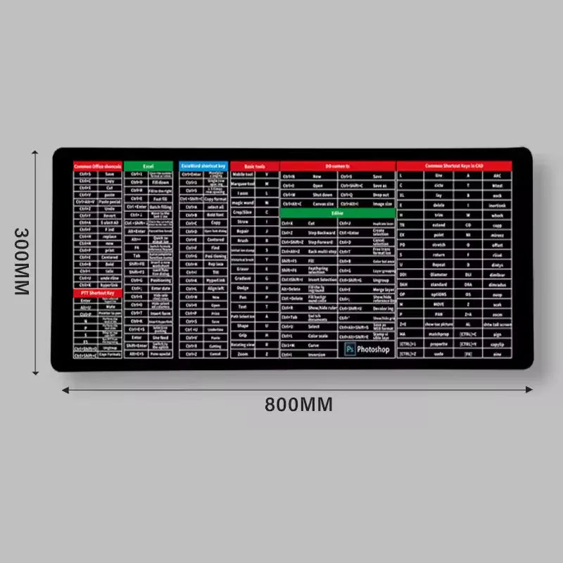 BowLift | Ultimate Antislip Shortcut Mouse Pad