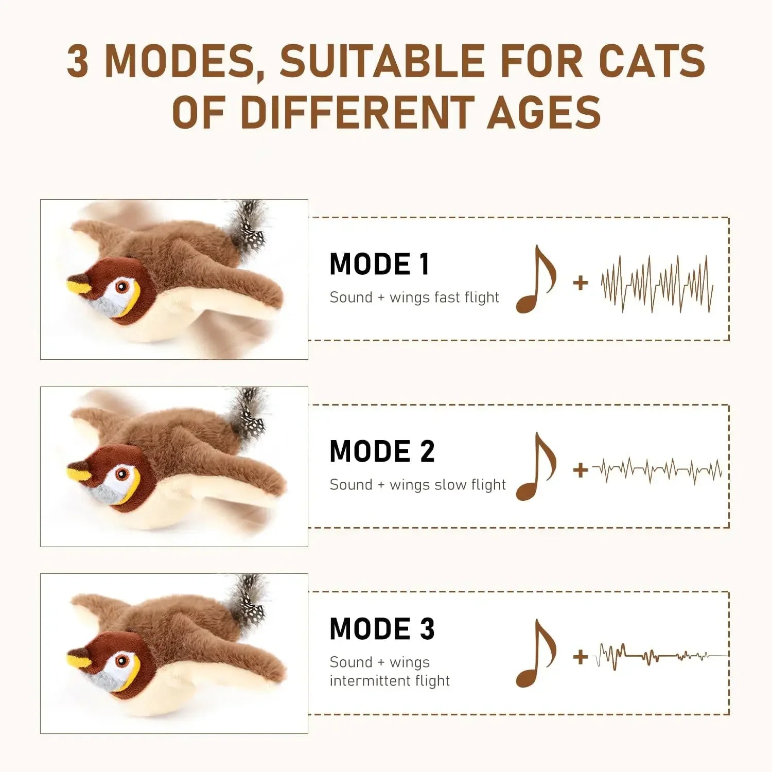 BowLift | Flapping Bird Interactive Cat Toy