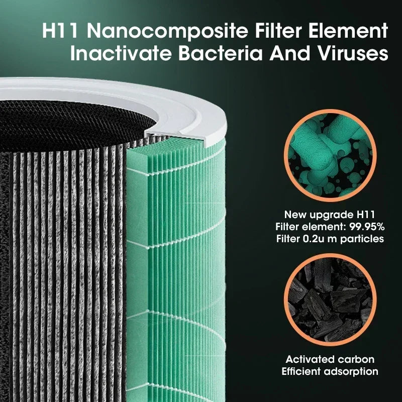 BowLift | Compact air purifier with HEPA filter - BreezeMini