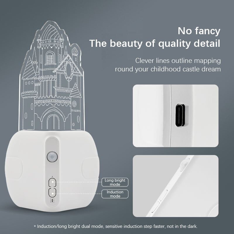 BowLift | Light Master Automatic Sensor LED Corner Light