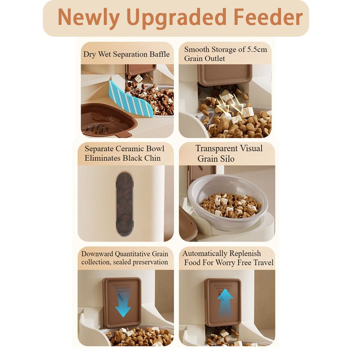 BowLift | Automatic Food & Water Dispenser for Pets