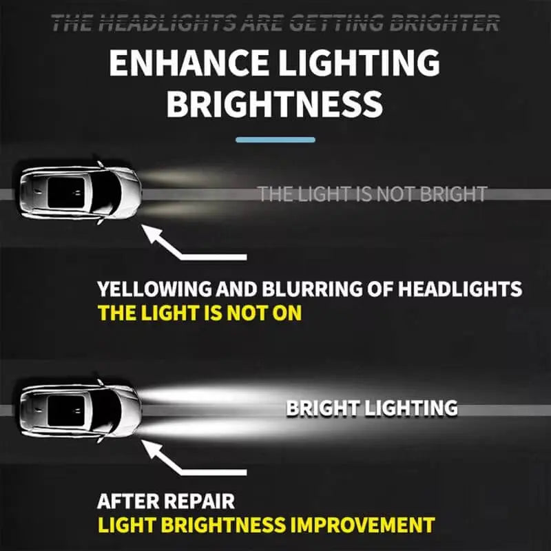 BowLift | Headlight Restoration Spray – Solution for dull, yellowed, or cloudy car headlights
