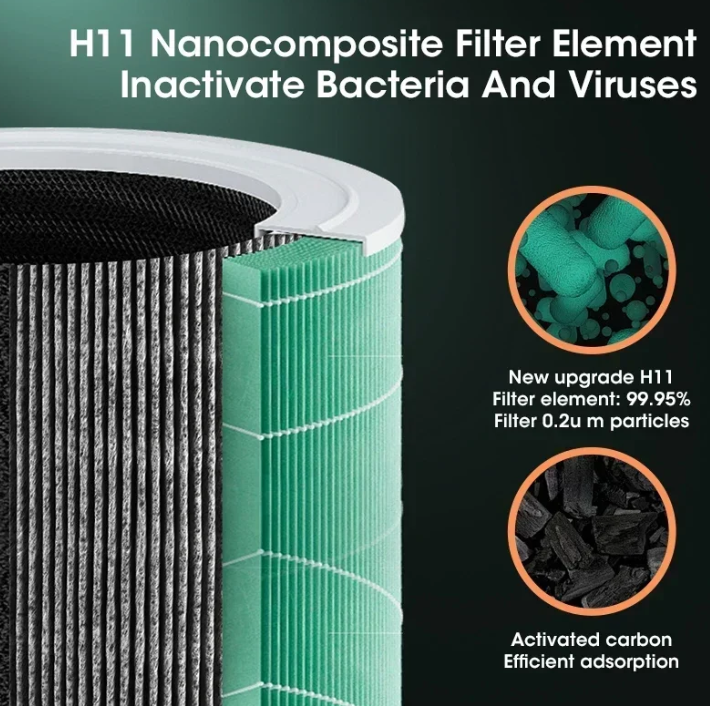 BowLift | Compact HEPA Air Purifier