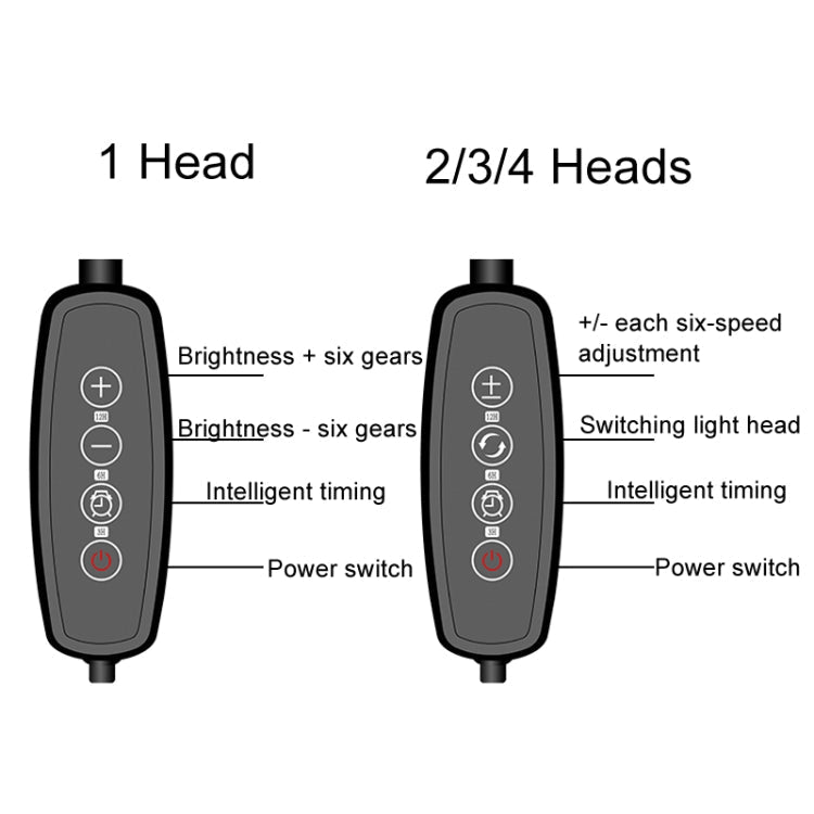 BowLift | 4 heads 12V Full Spectrum Red and Blue Light Panel Plant Growth Lamp Seedling Fill Lights (EU plug)