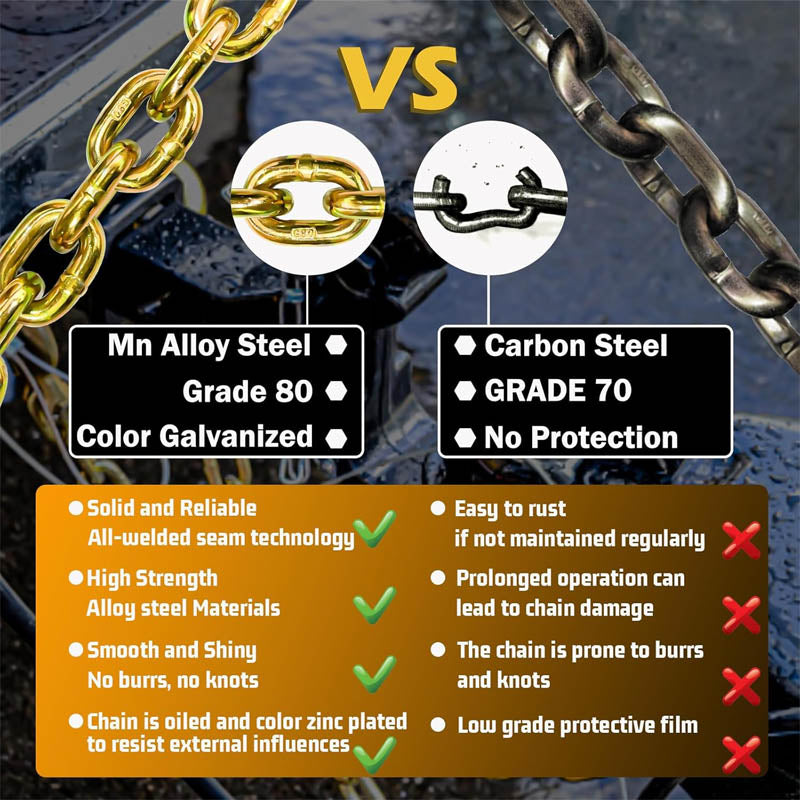 BowLift | 2 Pack Tow Chain 3/8" Trailer Safety Chains G80 Tow Chains with G70 Clevis Safety Hooks 35" length 27000 lbs Break Strength 7100 lbs