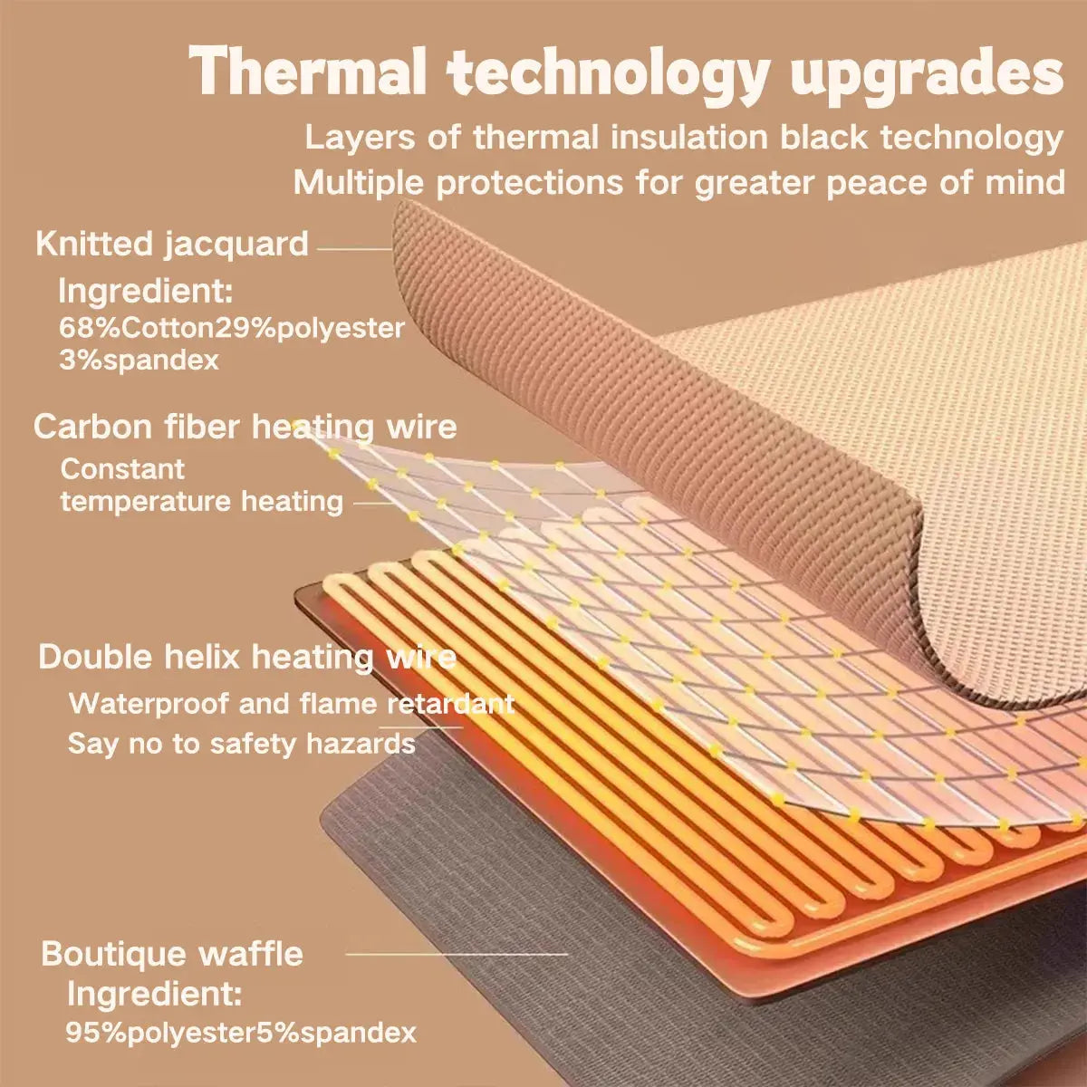 BowLift | Portable heating scarf – warmth on the go