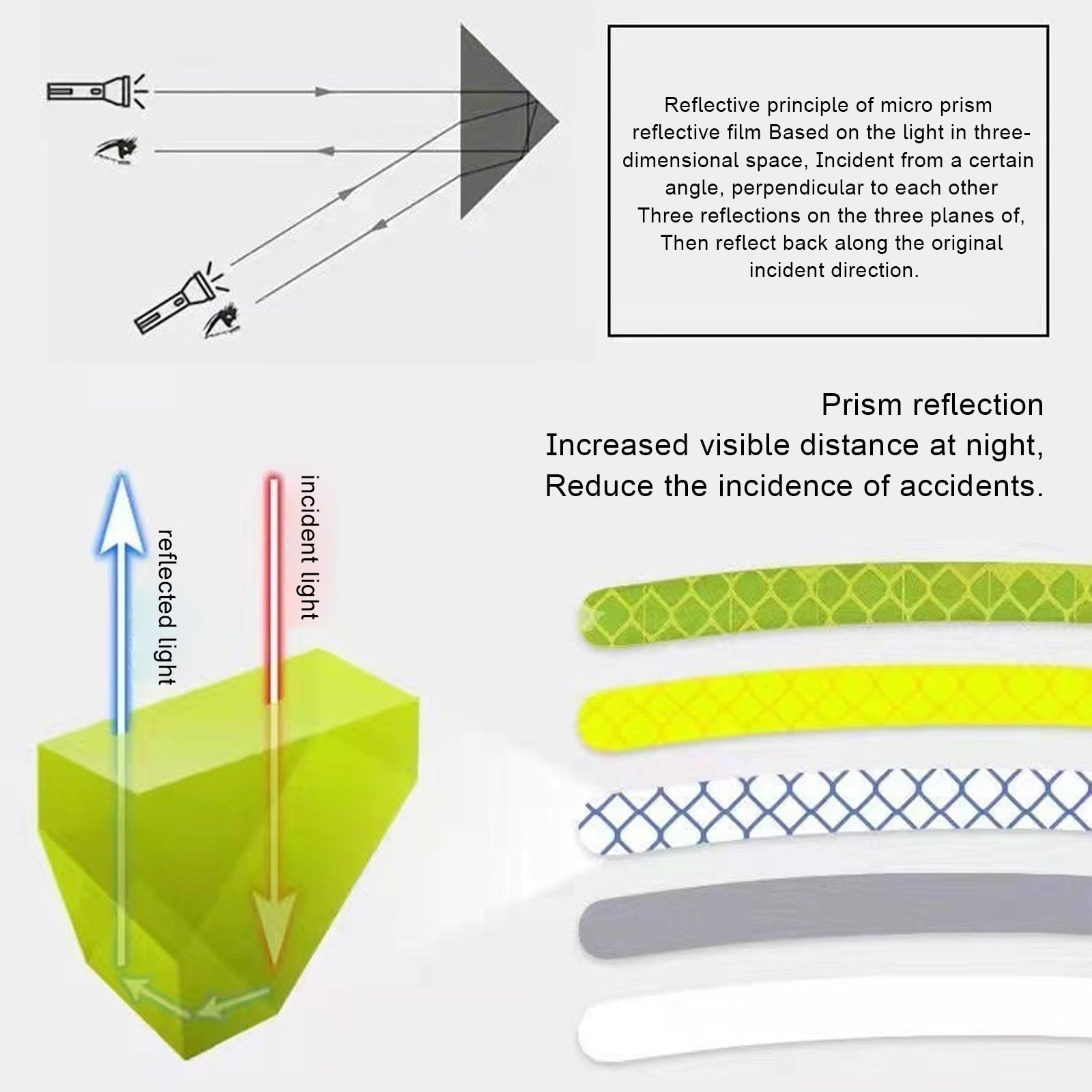 BowLift | Auto Illuminating Stickers