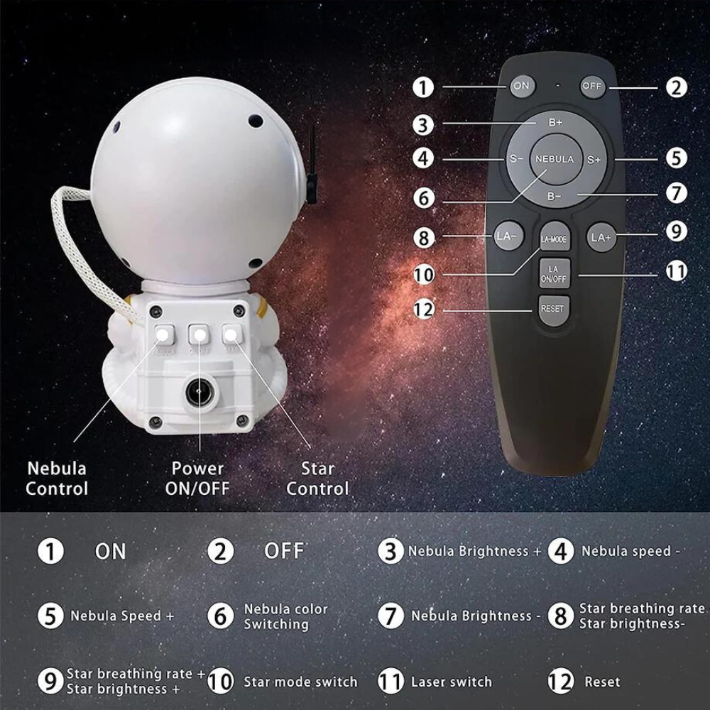 BowLift | Astronaut LED Projector, Galaxy, Stars, Sky