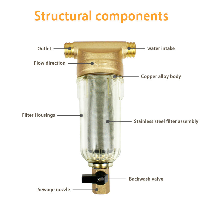 BowLift | Kitchen Household Pure Copper Pre-Filter Backwash Water Heater Pre-Filter Large Flow Household Water Purifier