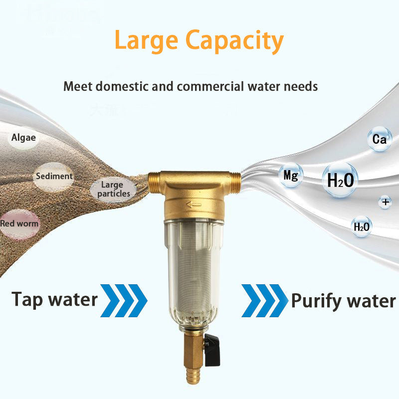 BowLift | Kitchen Household Pure Copper Pre-Filter Backwash Water Heater Pre-Filter Large Flow Household Water Purifier