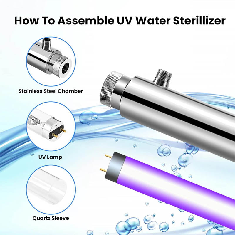 BowLift | Water Sterilizer Purifier Water Filter System 12 GPM 55W 110V + 3/4 Inch Inch MNTP for Whole House Water Purification