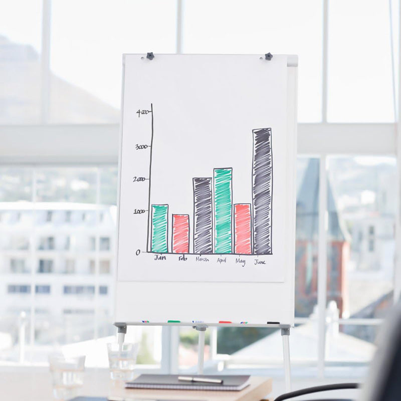 BowLift | 2 Pack Dry Erase Whiteboard Sticker 17.7" X 78.7"Self-Adhesive White Board Peel Stick Paper to Do List for School, Office, Home