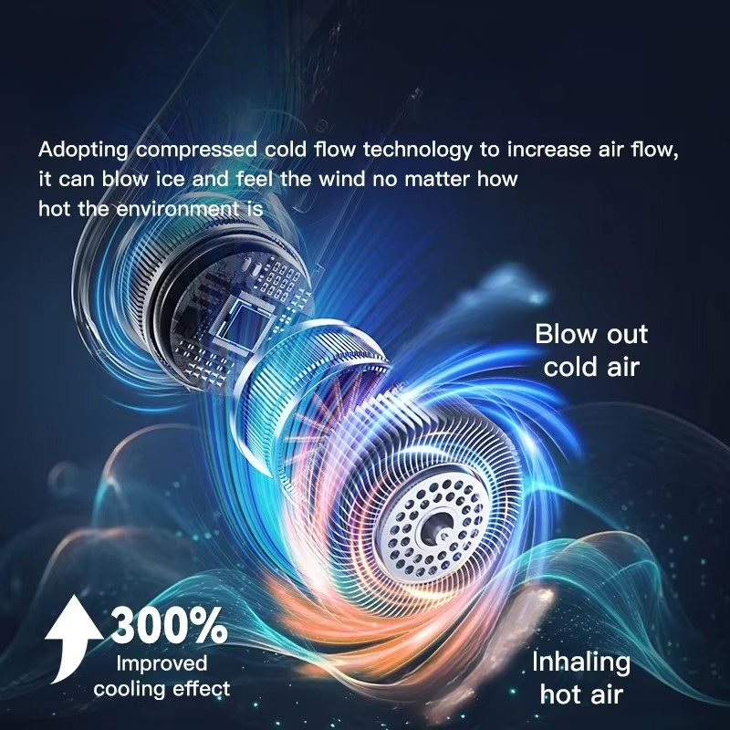 BowLift | Portable Neck Air Conditioner Cooling Fan Rechargeable Leafless Personal Wearable