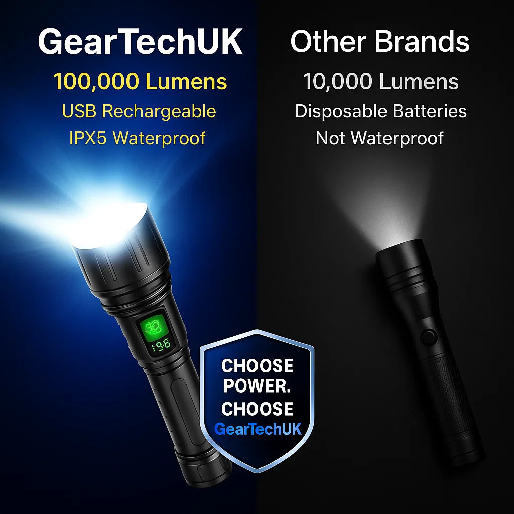 BowLift | 100000 Lumen Tactical Flashlight | World's Brightest High-Powered Torch