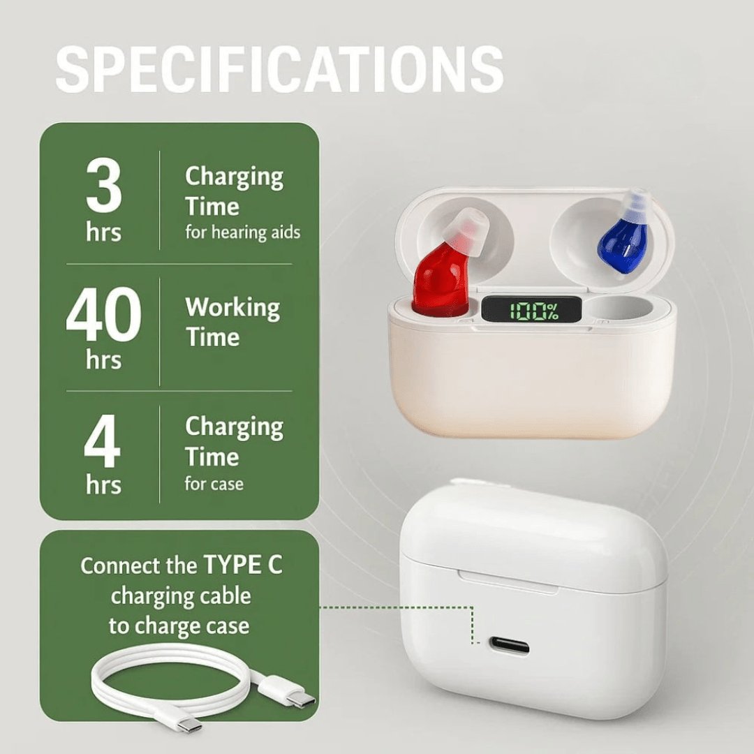 BowLift | AURIS PRO – Invisible in-ear hearing aids for superior sound quality