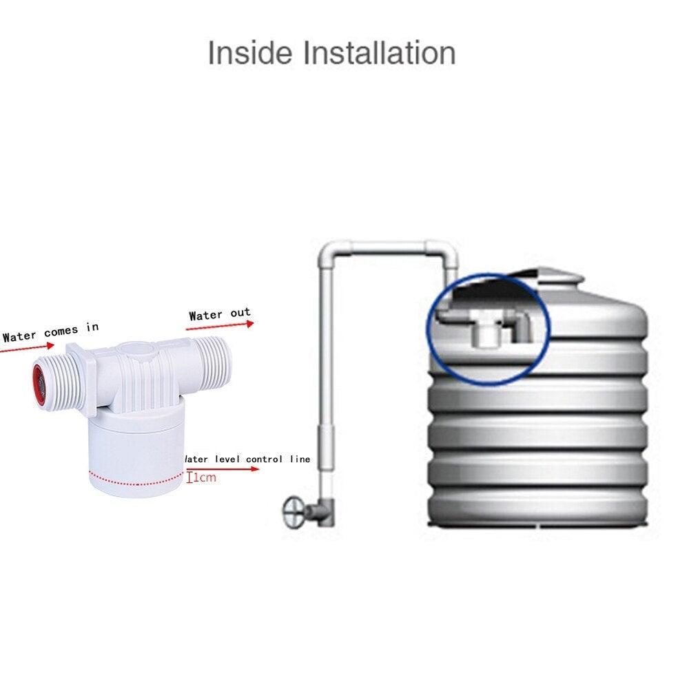 BowLift | Automatic Water Level Control