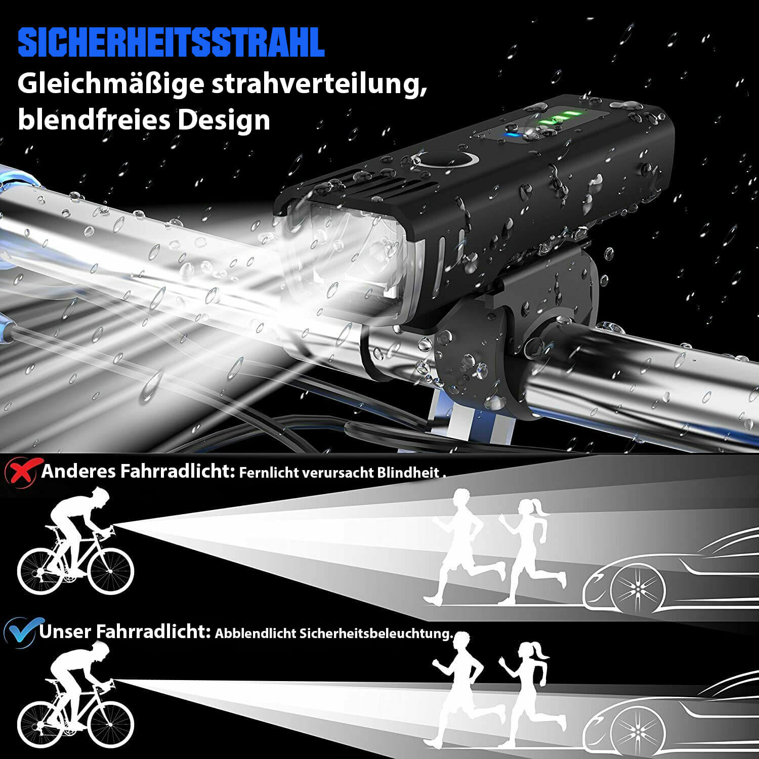 BowLift | Bike Light Set - LumenGuard™