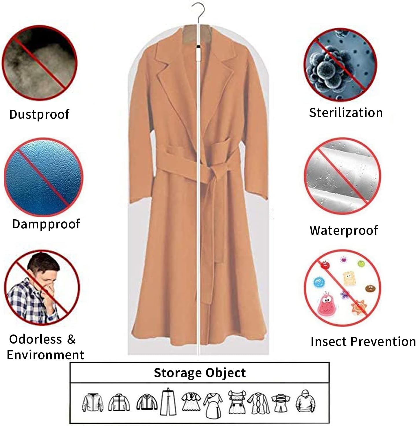 BowLift | Clear PEVA Garment Storage Bags – 12 Pack Dustproof Clothes Protectors – 1+1 FREE