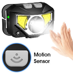 BowLift | 2-Pack Ultra-Bright Led Rechargeable Headlamp Flashlight Waterproof And Motion Sensor