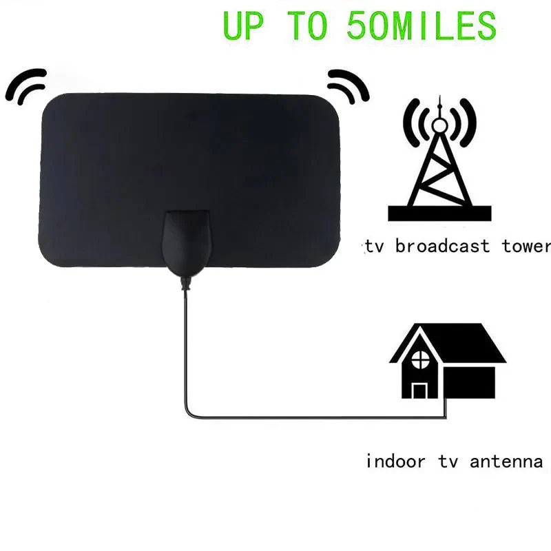 BowLift | Best Indoor TV Antenna for Powerful Signal Reception